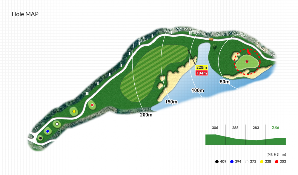 Hole MAP