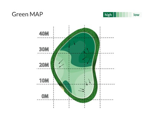 Green MAP