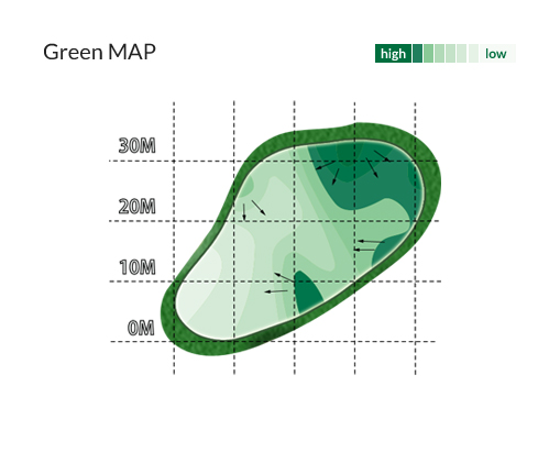 Green MAP