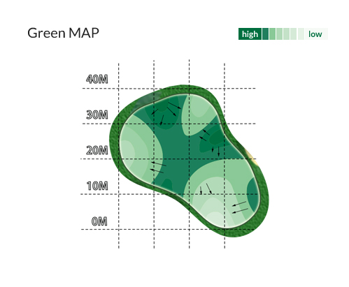 Green MAP