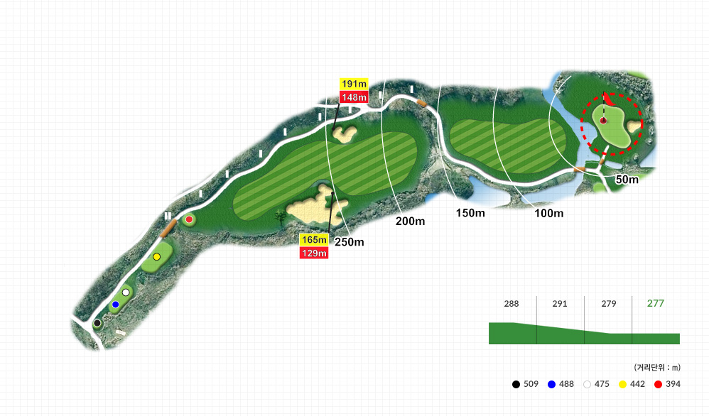Hole MAP
